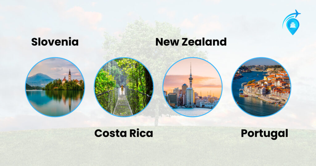 Top Eco-friendly Destinations for 2025
